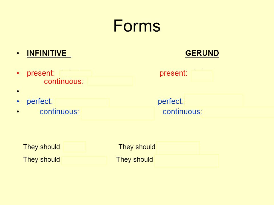 Forms INFINITIVE GERUND present: (to) do present: doing continuous: (to) be doing perfect: (to) have done perfect: having studied continuous: (to) have been doing continuous: having been doing They should study They should be studying They should have studied They should have been studying