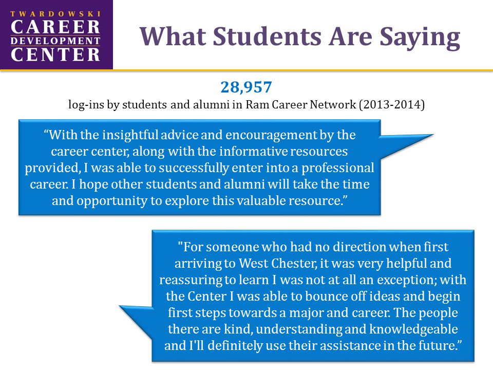 What Students Are Saying With the insightful advice and encouragement by the career center, along with the informative resources provided, I was able to successfully enter into a professional career.