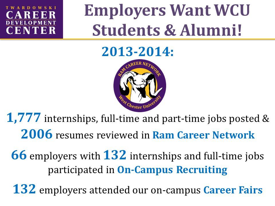 Employers Want WCU Students & Alumni.