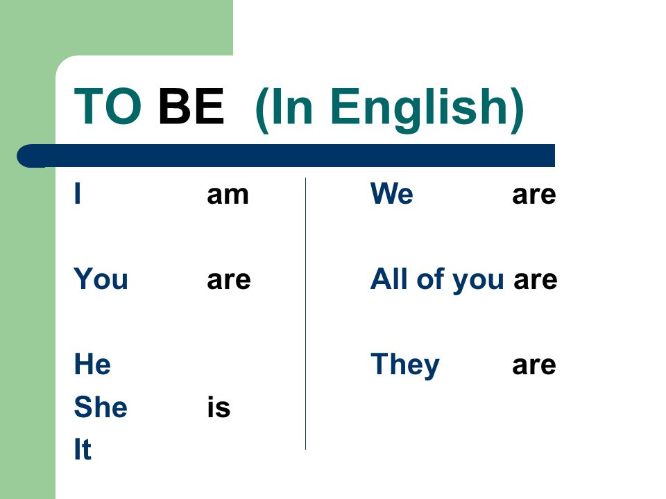 The Verb ESTAR In writing, be sure to use the accent mark on all forms except the yo and nosotros forms.