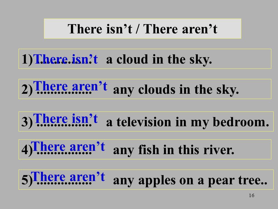 16 There isn’t / There aren’t 1) a cloud in the sky.