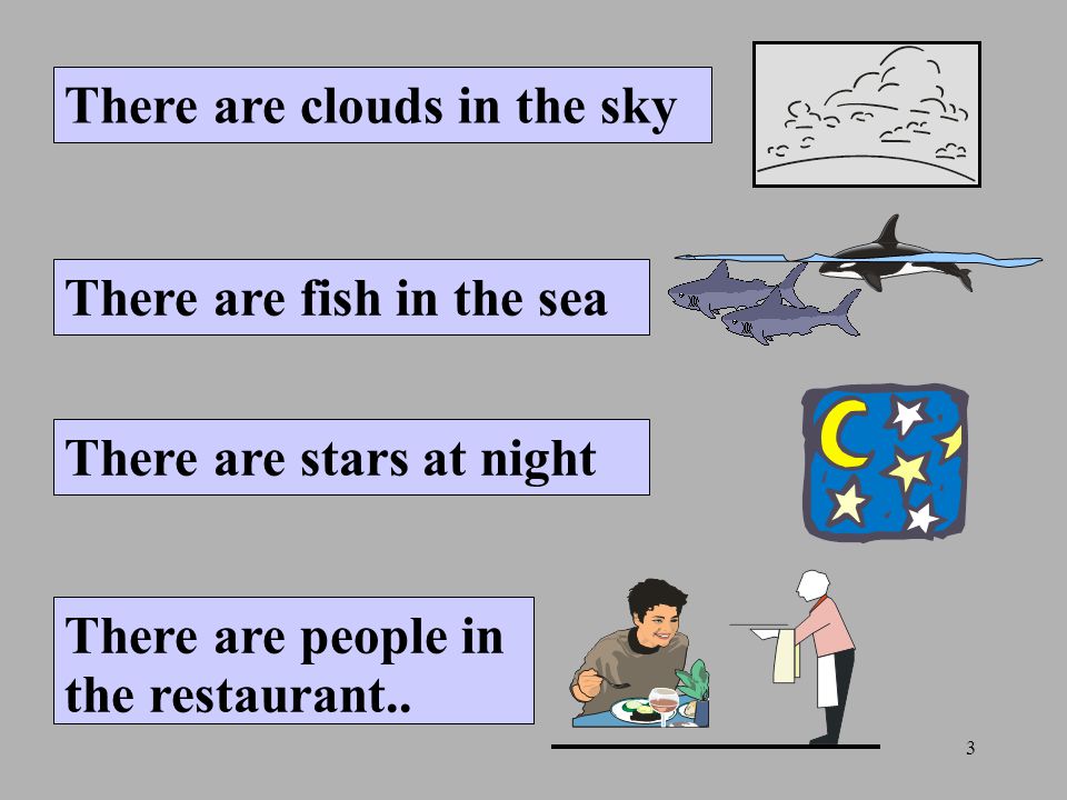 3 There are clouds in the sky There are fish in the sea There are stars at night There are people in the restaurant..
