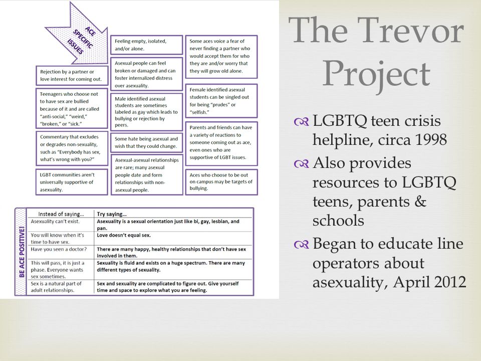 The Trevor Project  LGBTQ teen crisis helpline, circa 1998  Also provides resources to LGBTQ teens, parents & schools  Began to educate line operators about asexuality, April 2012