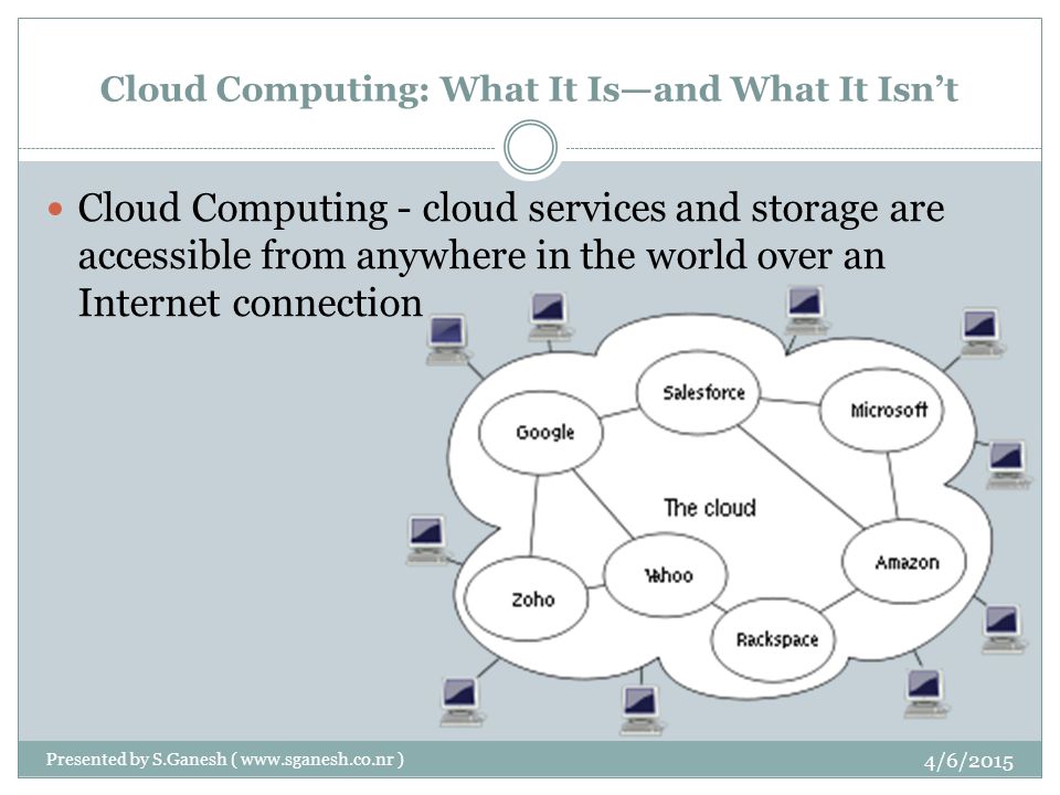 Cloud Computing: What It Is—and What It Isn’t Cloud Computing - cloud services and storage are accessible from anywhere in the world over an Internet connection 4/6/2015 Presented by S.Ganesh (   )