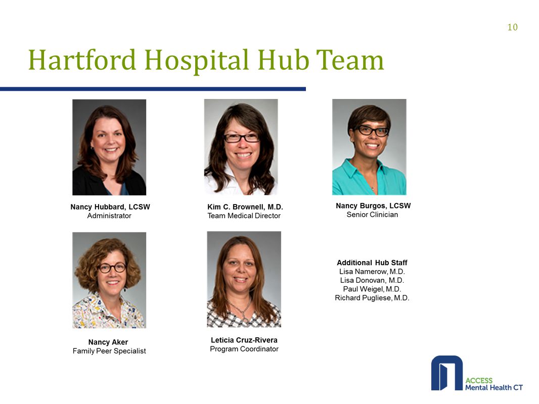 Hartford Hospital Hub Team 10