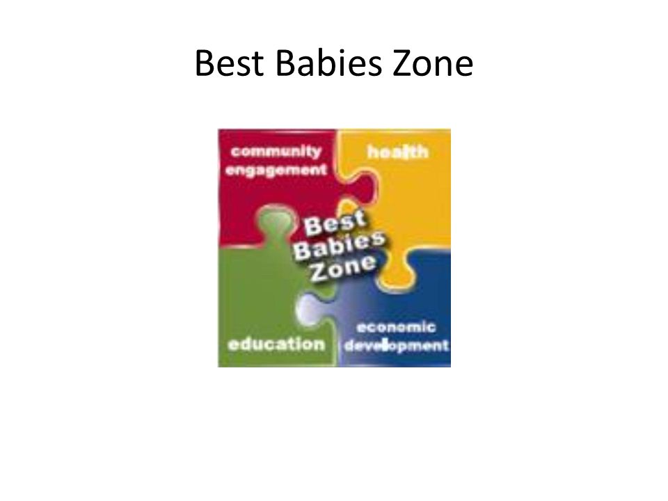Best Babies Zone