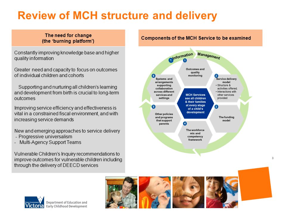 Review of MCH structure and delivery Constantly improving knowledge base and higher quality information Greater need and capacity to focus on outcomes of individual children and cohorts Supporting and nurturing all children’s learning and development from birth is crucial to long-term outcomes Improving service efficiency and effectiveness is vital in a constrained fiscal environment, and with increasing service demands New and emerging approaches to service delivery - Progressive universalism -Multi-Agency Support Teams Vulnerable Children’s Inquiry recommendations to improve outcomes for vulnerable children including through the delivery of DEECD services The need for change (the ‘burning platform’) Components of the MCH Service to be examined