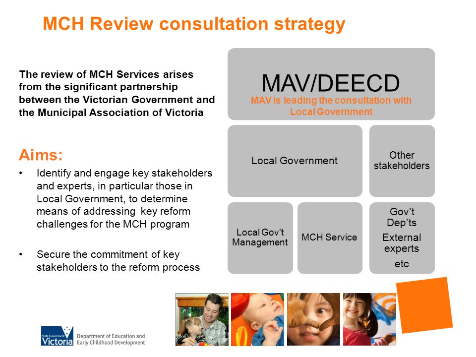 MCH Review consultation strategy The review of MCH Services arises from the significant partnership between the Victorian Government and the Municipal Association of Victoria Aims: Identify and engage key stakeholders and experts, in particular those in Local Government, to determine means of addressing key reform challenges for the MCH program Secure the commitment of key stakeholders to the reform process MAV/DEECD Local Government Local Gov’t Management MCH Service Other stakeholders Gov’t Dep’ts External experts etc MAV is leading the consultation with Local Government
