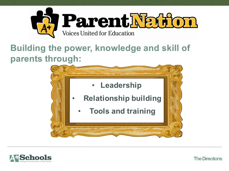 The Directions Building the power, knowledge and skill of parents through: Leadership Relationship building Tools and training