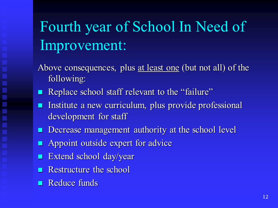 12 Fourth year of School In Need of Improvement: Above consequences, plus at least one (but not all) of the following: n Replace school staff relevant to the failure n Institute a new curriculum, plus provide professional development for staff n Decrease management authority at the school level n Appoint outside expert for advice n Extend school day/year n Restructure the school n Reduce funds