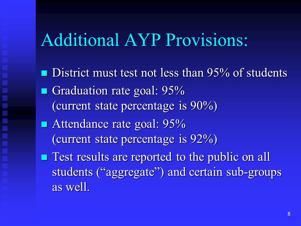 8 Additional AYP Provisions: n District must test not less than 95% of students n Graduation rate goal: 95% (current state percentage is 90%) n Attendance rate goal: 95% (current state percentage is 92%) n Test results are reported to the public on all students ( aggregate ) and certain sub-groups as well.