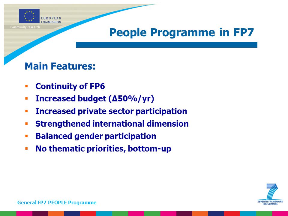 General FP7 PEOPLE Programme Main Features:  Continuity of FP6  Increased budget (∆50%/yr)  Increased private sector participation  Strengthened international dimension  Balanced gender participation  No thematic priorities, bottom-up People Programme in FP7