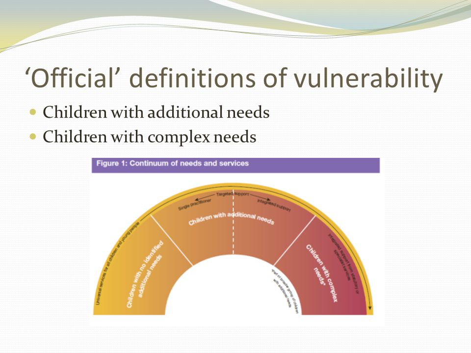 ‘Official’ definitions of vulnerability Children with additional needs Children with complex needs