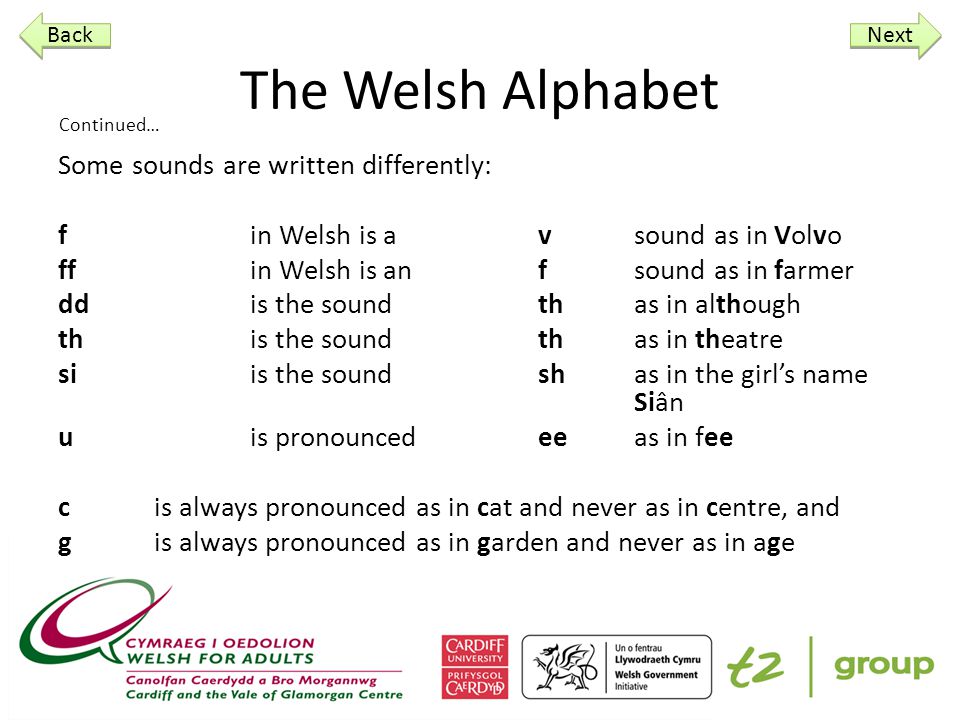 The Welsh Alphabet Welsh has some sounds that are not found in English: chas in Scottish loch / Johann Sebastian Bach / Loughor / ych a fi llas in Llangrannog and many other Welsh place names rhas in Rhys / Rhodri / Rhyl Next Continued… Back