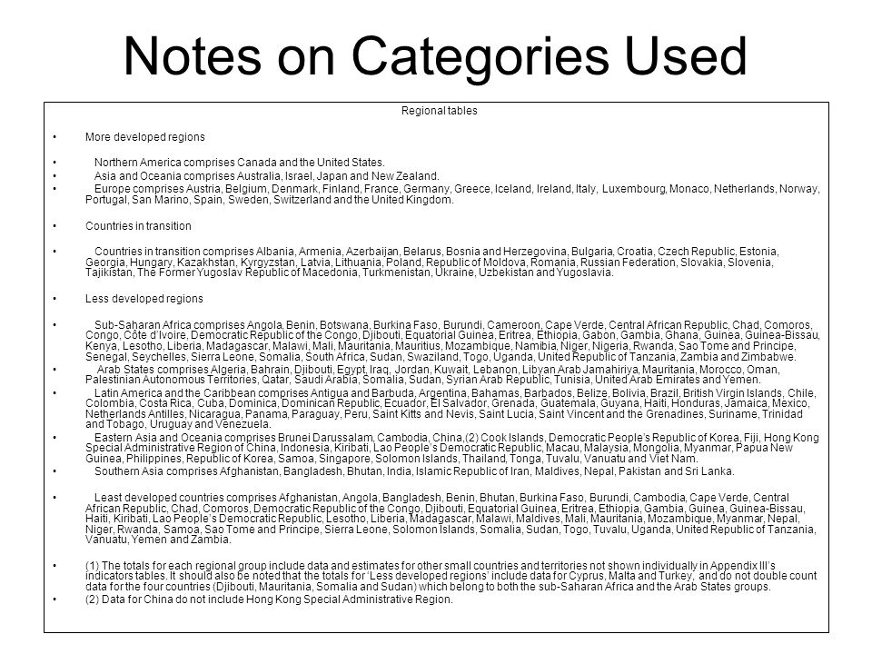 Notes on Categories Used Regional tables More developed regions Northern America comprises Canada and the United States.