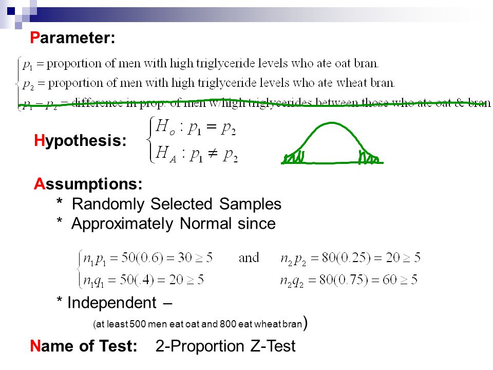 Testing The Difference Between Proportions Section Ppt Download