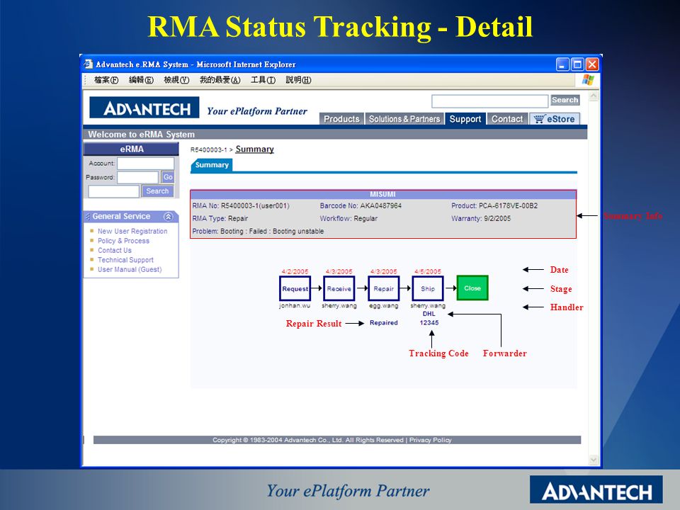 Summary Info Date Stage Handler Repair Result ForwarderTracking Code RMA Status Tracking - Detail