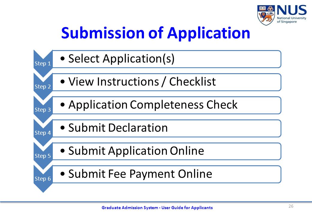 Submission of Application Graduate Admission System - User Guide for Applicants 26 Step 1 Select Application(s) Step 2 View Instructions / Checklist Step 3 Application Completeness Check Step 4 Submit Declaration Step 5 Submit Application Online Step 6 Submit Fee Payment Online
