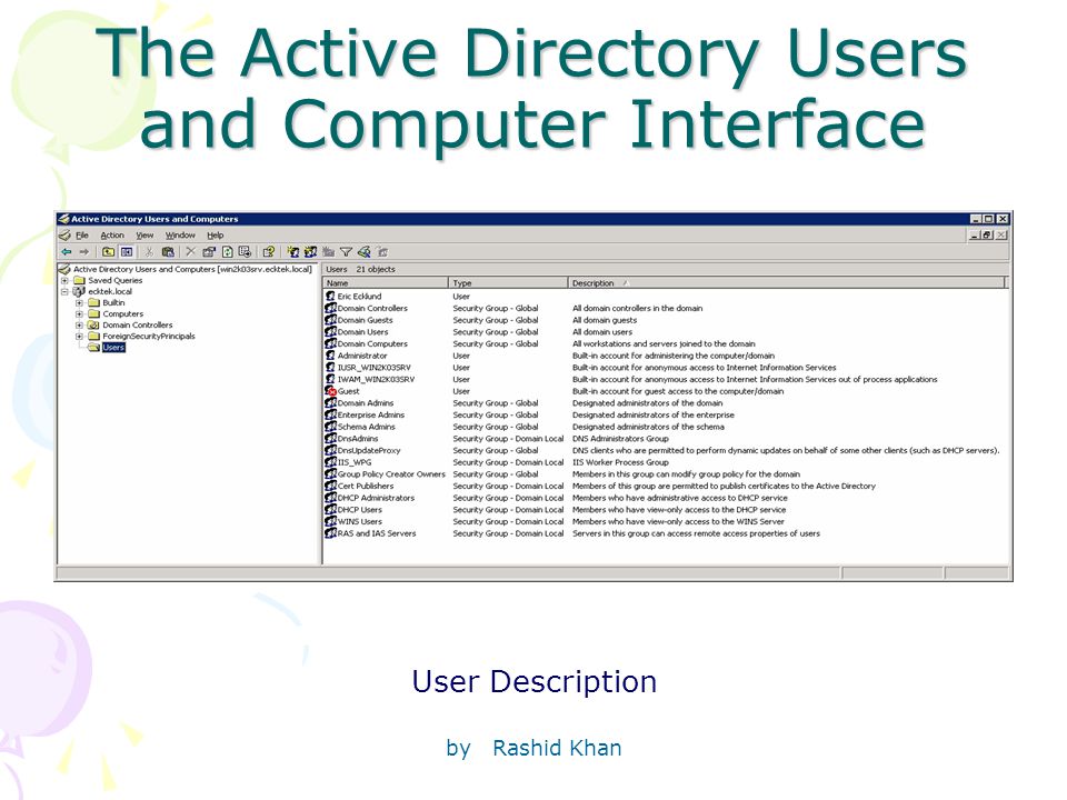by Rashid Khan The Active Directory Users and Computer Interface User Description