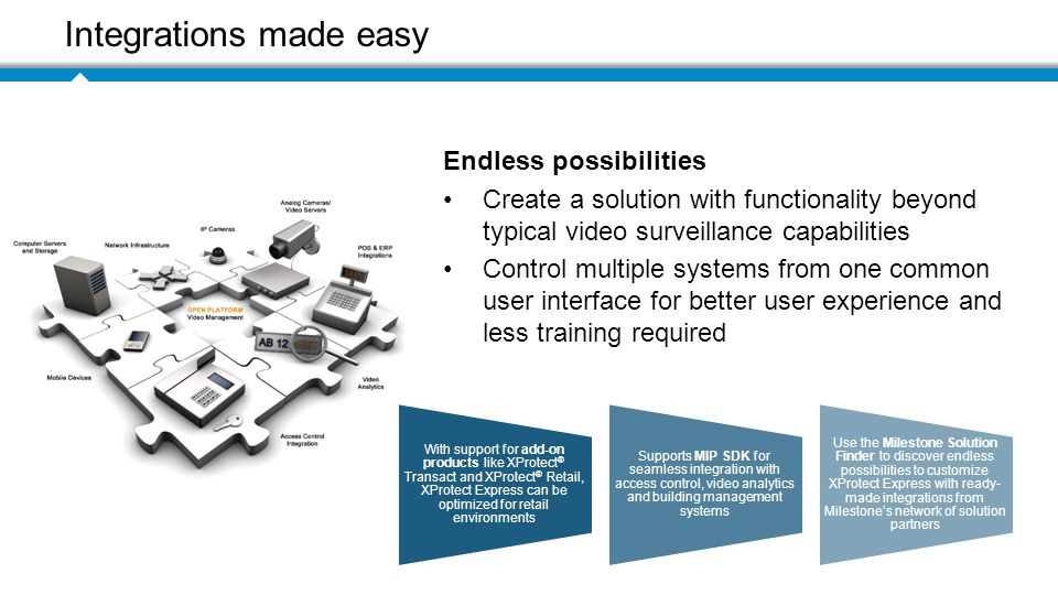 Integrations made easy Endless possibilities Create a solution with functionality beyond typical video surveillance capabilities Control multiple systems from one common user interface for better user experience and less training required With support for add-on products like XProtect ® Transact and XProtect ® Retail, XProtect Express can be optimized for retail environments Supports MIP SDK for seamless integration with access control, video analytics and building management systems Use the Milestone Solution Finder to discover endless possibilities to customize XProtect Express with ready- made integrations from Milestone’s network of solution partners