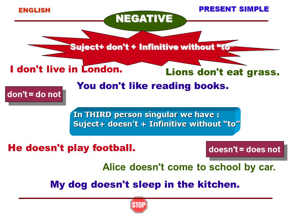 ENGLISH PRESENT SIMPLE AFIRMATIVE SuBJECT+ Infinitive sin to I live in London.