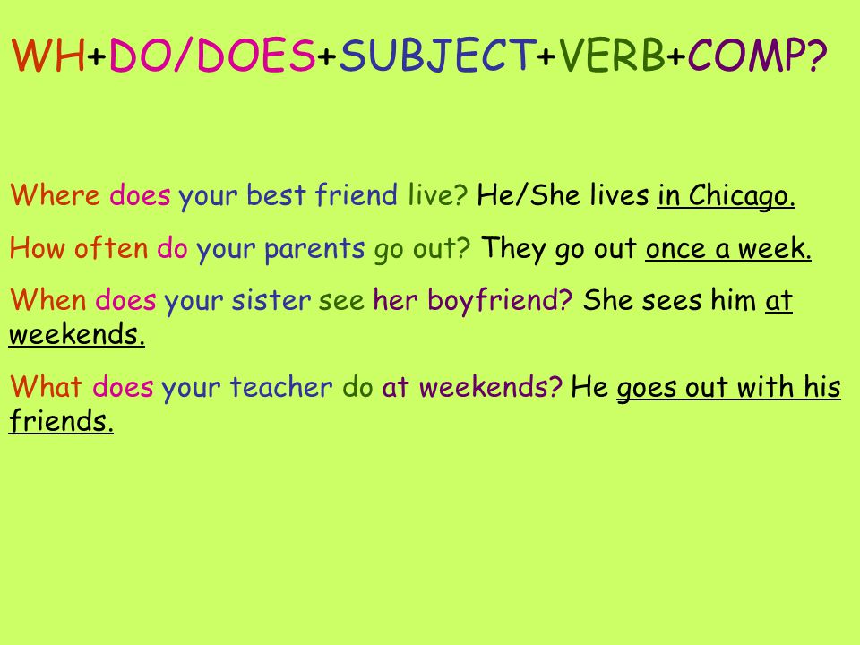 WH+DO/DOES+SUBJECT+VERB+COMP. Where does your best friend live.