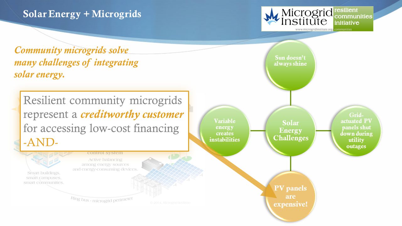 Community microgrids solve many challenges of integrating solar energy.