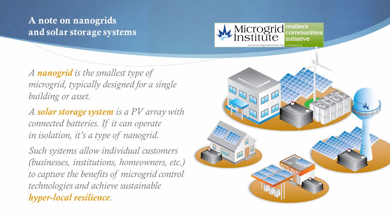 A note on nanogrids and solar storage systems A nanogrid is the smallest type of microgrid, typically designed for a single building or asset.