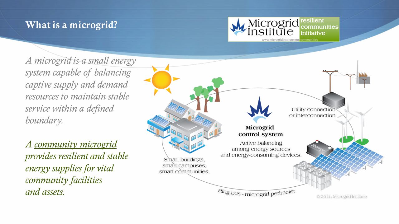A microgrid is a small energy system capable of balancing captive supply and demand resources to maintain stable service within a defined boundary.