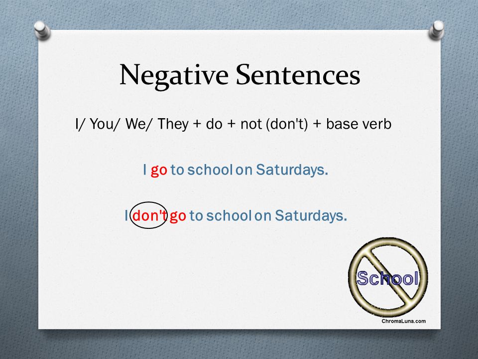 Negative Sentences I/ You/ We/ They + do + not (don t) + base verb I go to school on Saturdays.