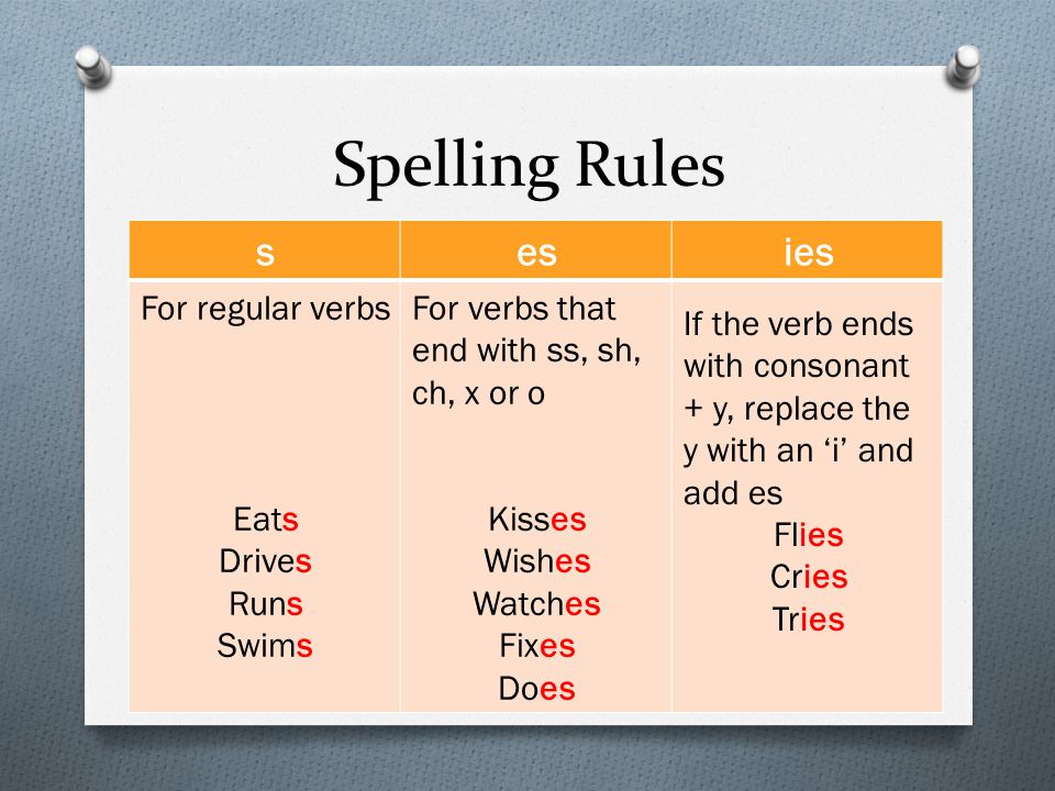Spelling Rules iesess If the verb ends with consonant + y, replace the y with an ‘i’ and add es Flies Cries Tries For verbs that end with ss, sh, ch, x or o Kisses Wishes Watches Fixes Does For regular verbs Eats Drives Runs Swims