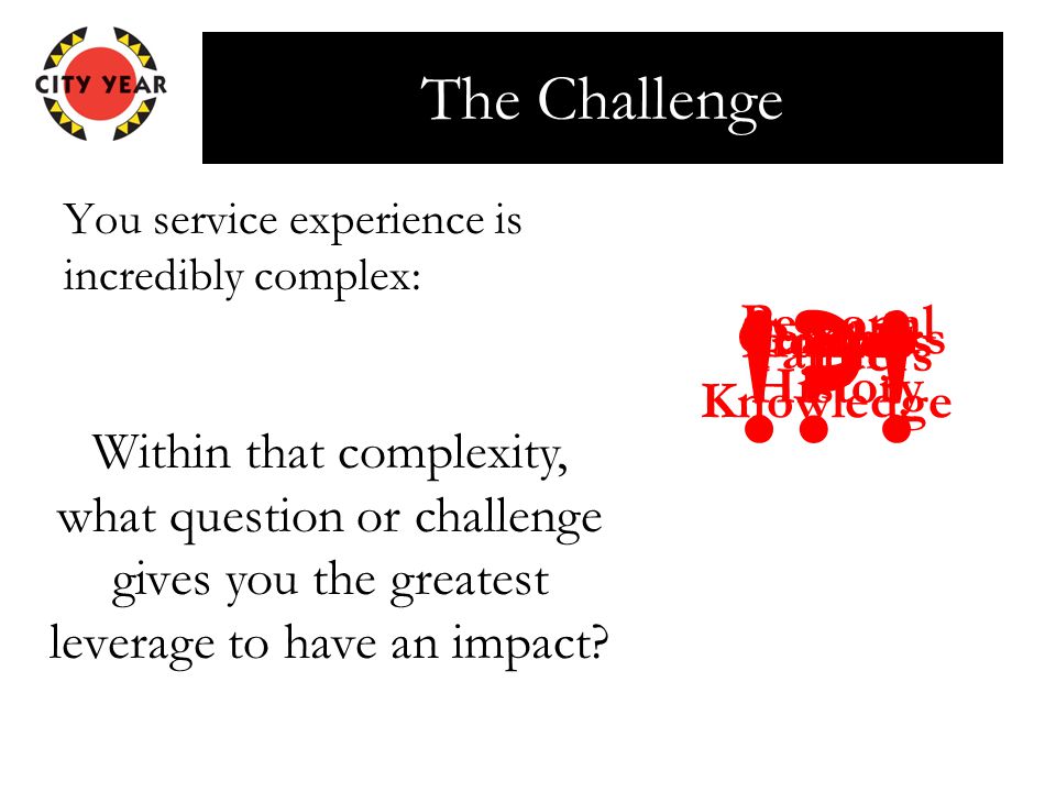 The Challenge You service experience is incredibly complex: Kids Peers StaffTeachers Policies Personal History Friends Family Content Knowledge ! .