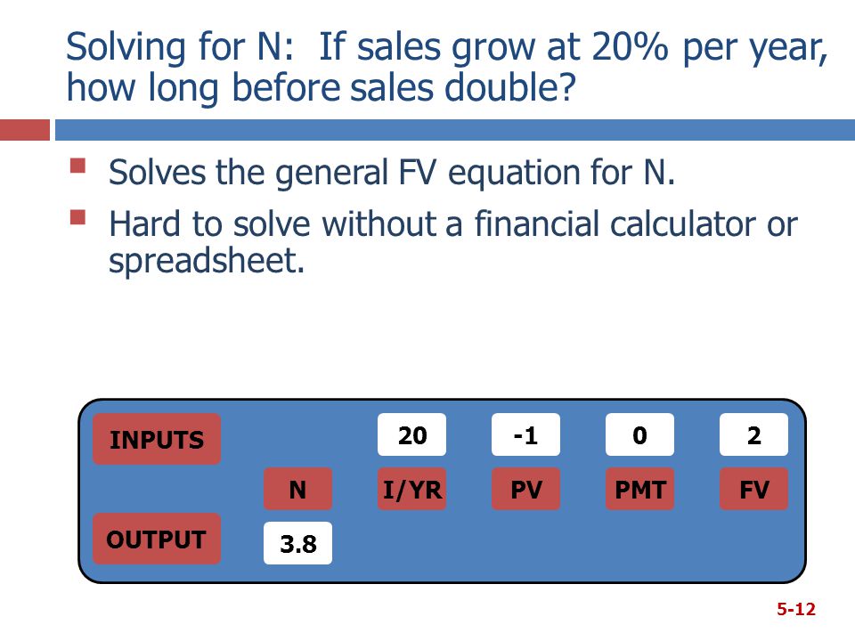 Solving for N: If sales grow at 20% per year, how long before sales double.