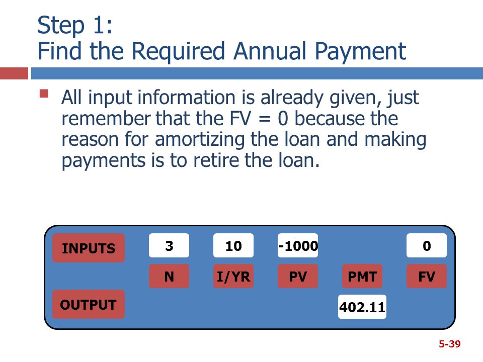Step 1: Find the Required Annual Payment  All input information is already given, just remember that the FV = 0 because the reason for amortizing the loan and making payments is to retire the loan.