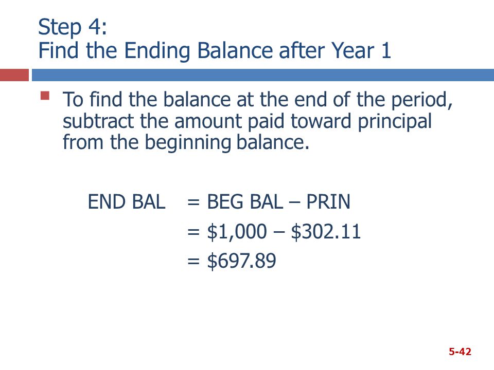 Step 4: Find the Ending Balance after Year 1  To find the balance at the end of the period, subtract the amount paid toward principal from the beginning balance.