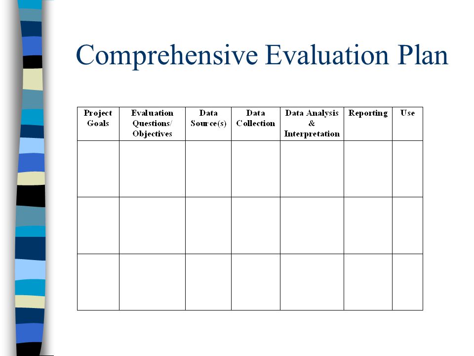 Comprehensive Evaluation Plan