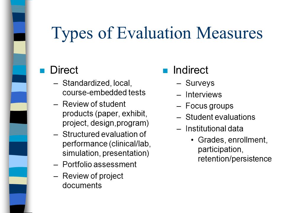 Types of Evaluation Measures n Direct –Standardized, local, course-embedded tests –Review of student products (paper, exhibit, project, design,program) –Structured evaluation of performance (clinical/lab, simulation, presentation) –Portfolio assessment –Review of project documents n Indirect –Surveys –Interviews –Focus groups –Student evaluations –Institutional data Grades, enrollment, participation, retention/persistence