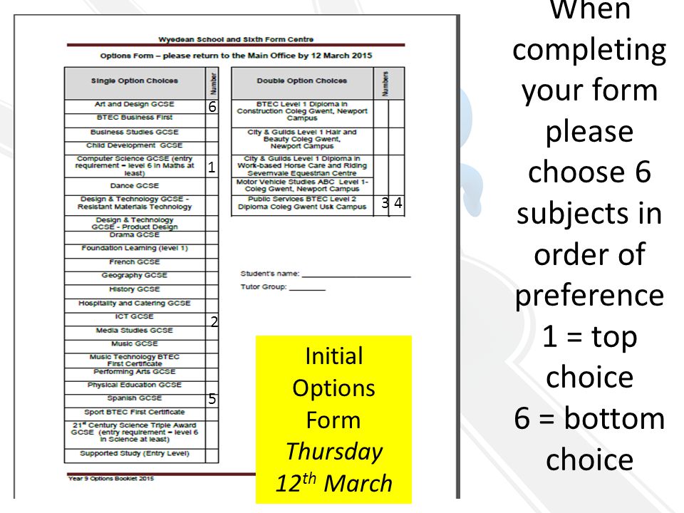 When completing your form please choose 6 subjects in order of preference 1 = top choice 6 = bottom choice Initial Options Form Thursday 12 th March