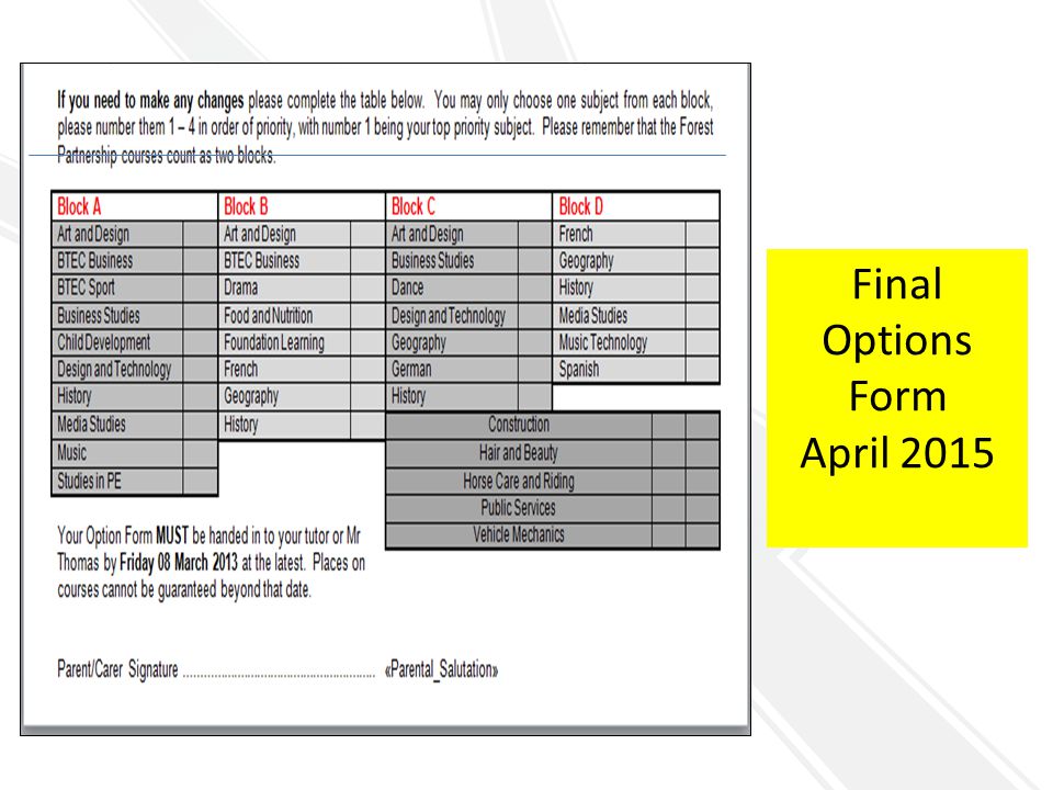 Final Options Form April 2015