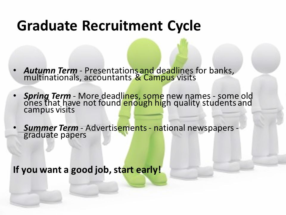 Graduate Recruitment Cycle Autumn Term - Presentations and deadlines for banks, multinationals, accountants & Campus visits Spring Term - More deadlines, some new names - some old ones that have not found enough high quality students and campus visits Summer Term - Advertisements - national newspapers - graduate papers If you want a good job, start early!