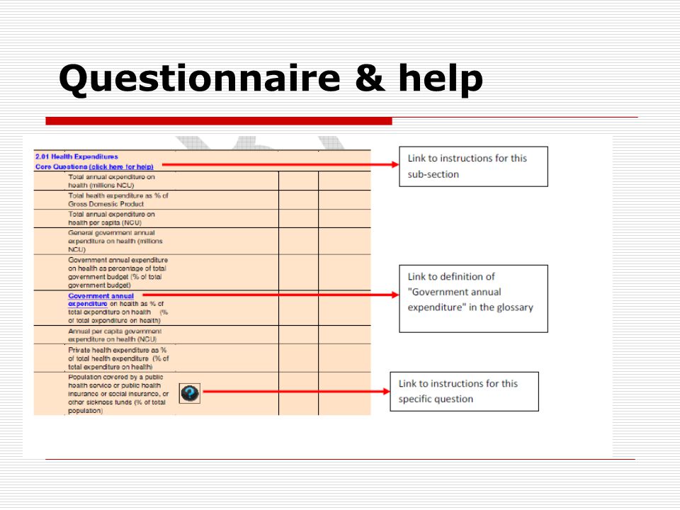 Questionnaire & help