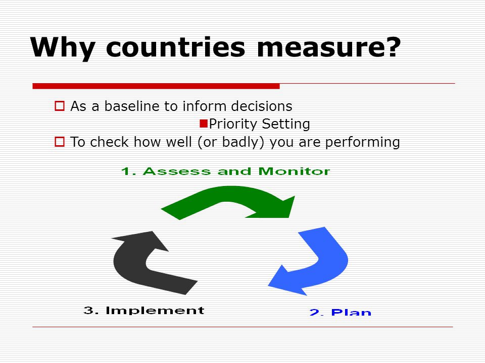 Why countries measure.