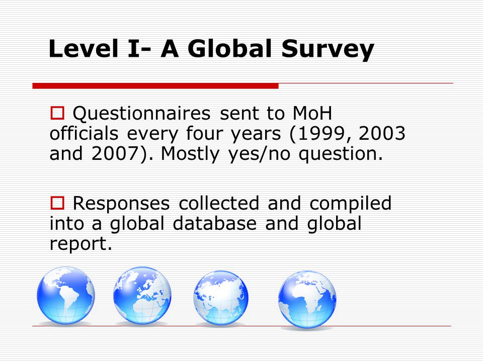 Level I- A Global Survey  Questionnaires sent to MoH officials every four years (1999, 2003 and 2007).