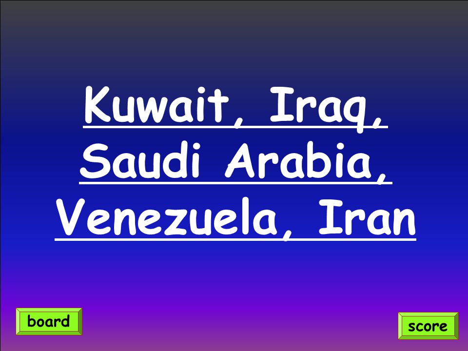 Kuwait, Iraq, Saudi Arabia, Venezuela, Iran score board