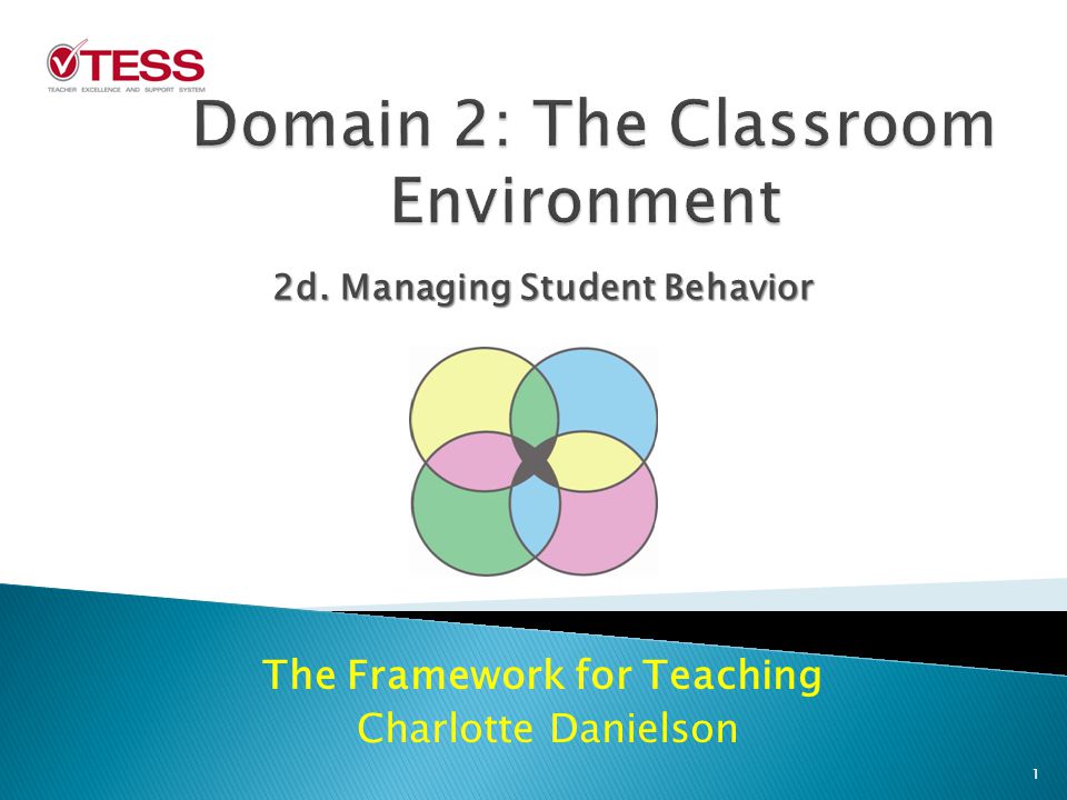 The Framework for Teaching Charlotte Danielson 2d. Managing Student Behavior 1