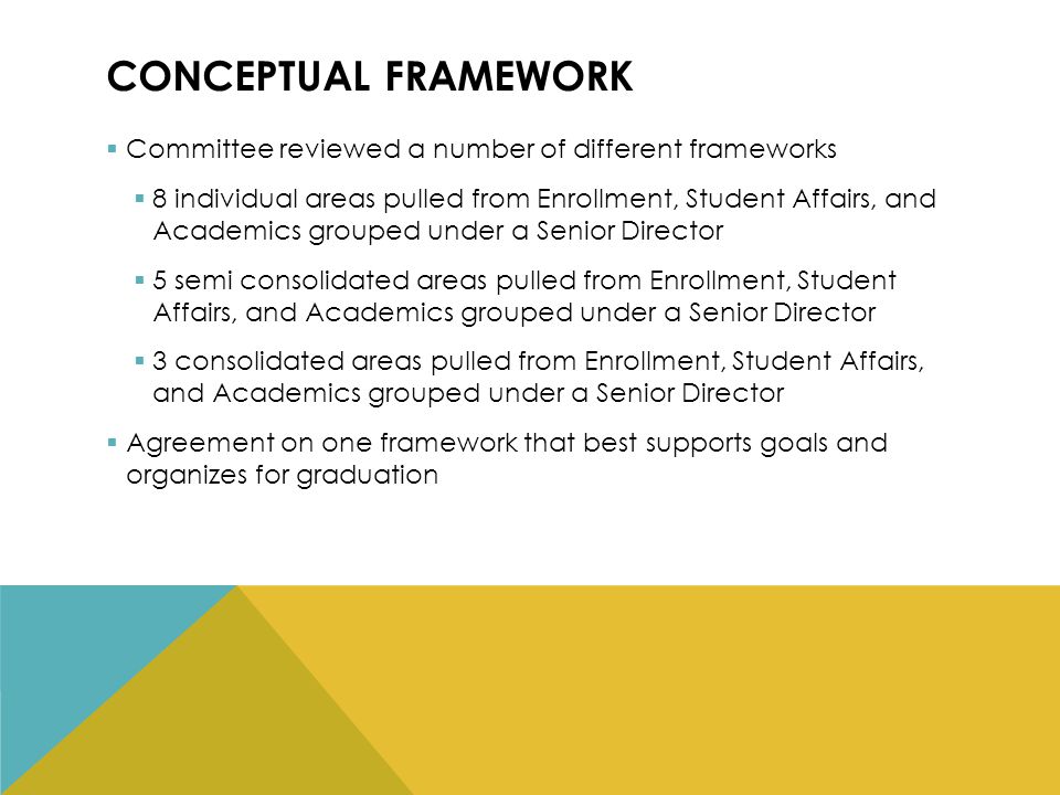 CONCEPTUAL FRAMEWORK  Committee reviewed a number of different frameworks  8 individual areas pulled from Enrollment, Student Affairs, and Academics grouped under a Senior Director  5 semi consolidated areas pulled from Enrollment, Student Affairs, and Academics grouped under a Senior Director  3 consolidated areas pulled from Enrollment, Student Affairs, and Academics grouped under a Senior Director  Agreement on one framework that best supports goals and organizes for graduation