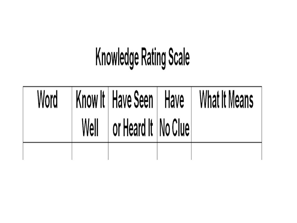 weve gone interactive milestone tool eli asks what has been the cori frayer
