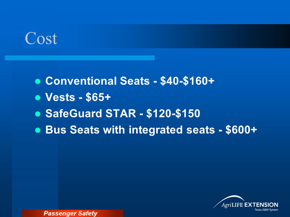 Passenger Safety Cost Conventional Seats - $40-$160+ Vests - $65+ SafeGuard STAR - $120-$150 Bus Seats with integrated seats - $600+