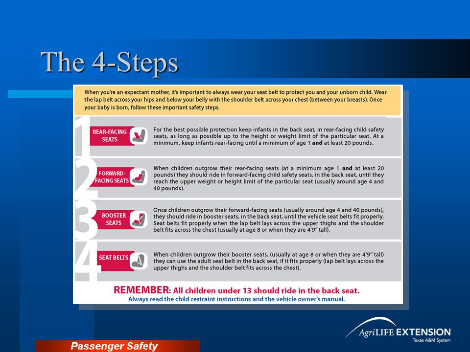 Passenger Safety The 4-Steps