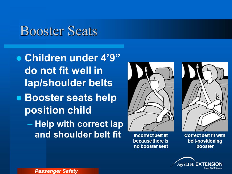 Passenger Safety Booster Seats Incorrect belt fit because there is no booster seat Correct belt fit with belt-positioning booster Children under 4’9 do not fit well in lap/shoulder belts Booster seats help position child –Help with correct lap and shoulder belt fit